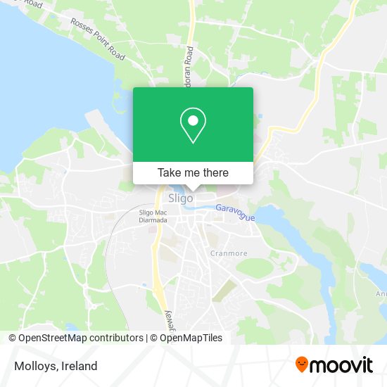 Molloys map
