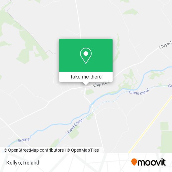 Kelly's map