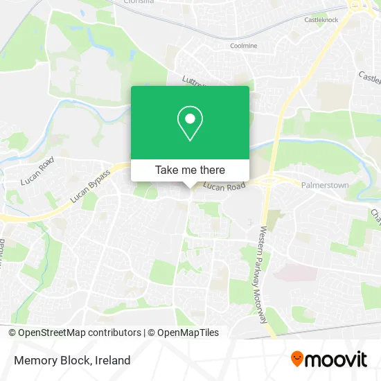 Memory Block map