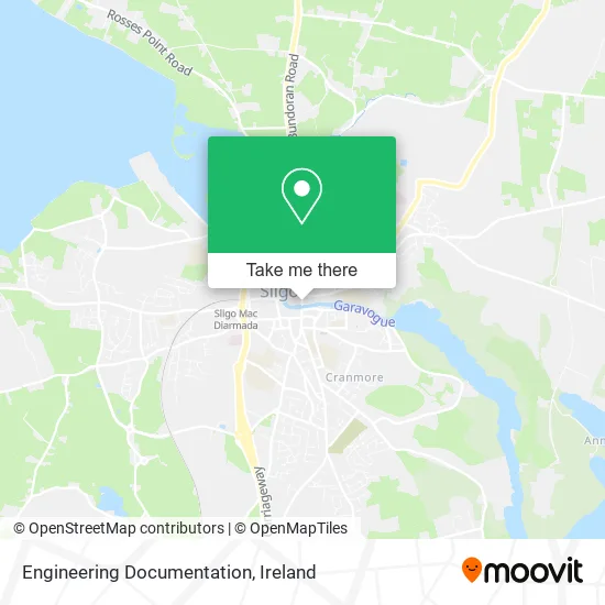 Engineering Documentation map
