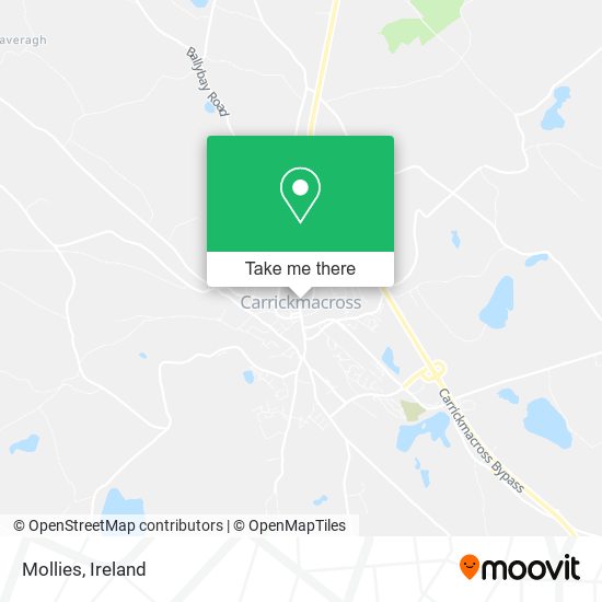 Mollies map