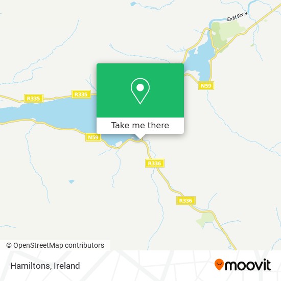 Hamiltons map