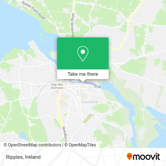Ripples map