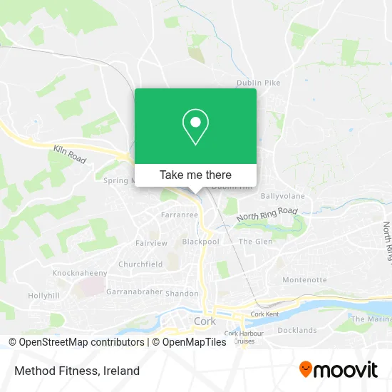 Method Fitness map