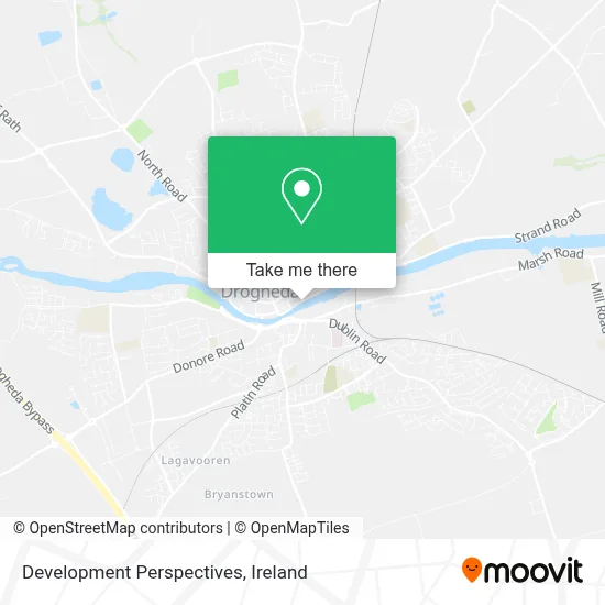 Development Perspectives map