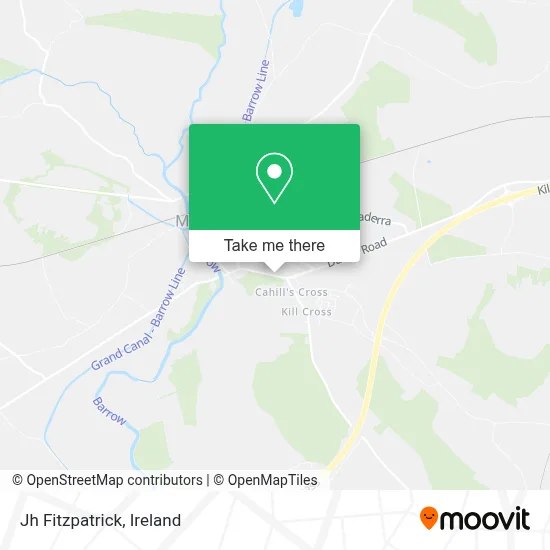 Jh Fitzpatrick map