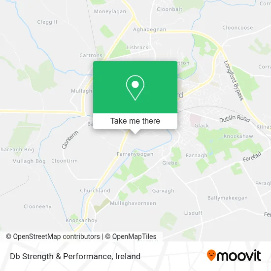 Db Strength & Performance map