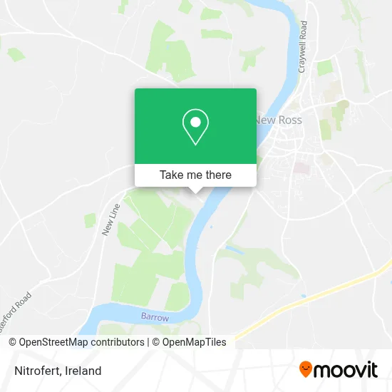Nitrofert map