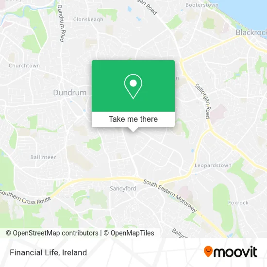 Financial Life map