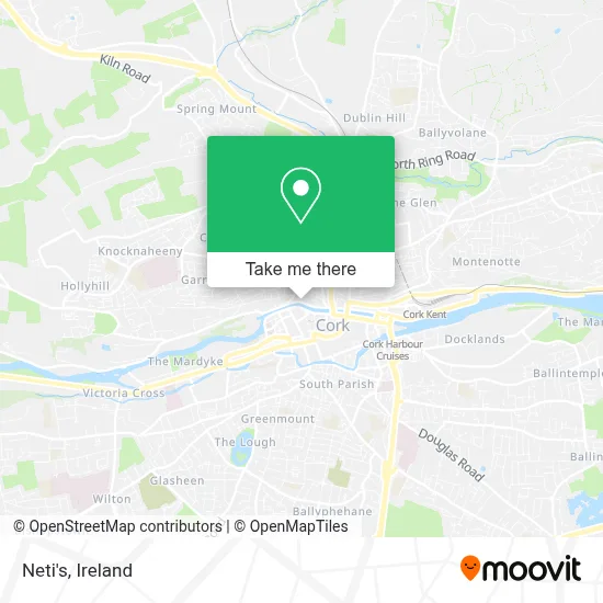 Neti's map