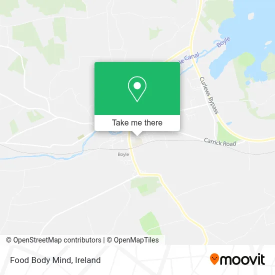 Food Body Mind map