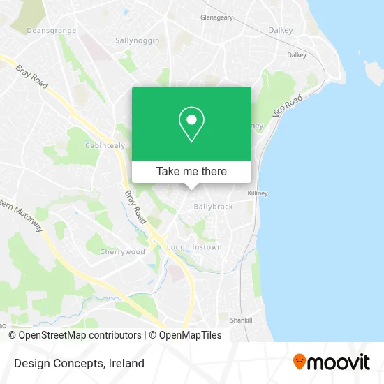 Design Concepts map