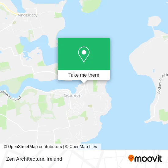 Zen Architecture map