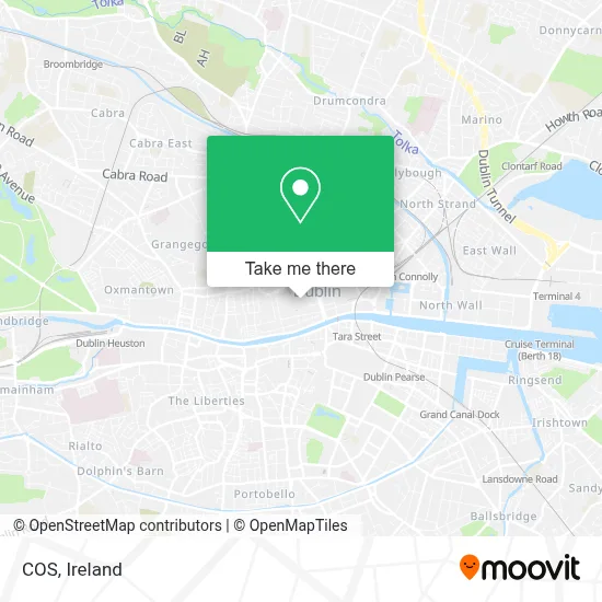 Cos map