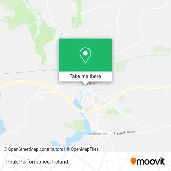 Peak Performance map