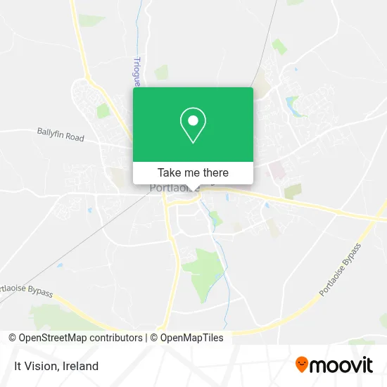 It Vision map