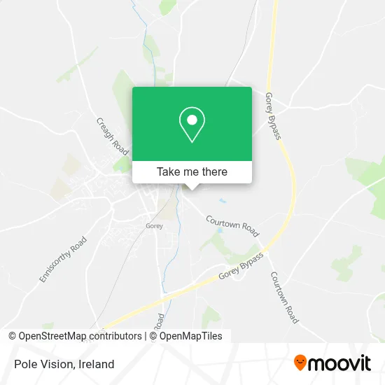 Pole Vision map