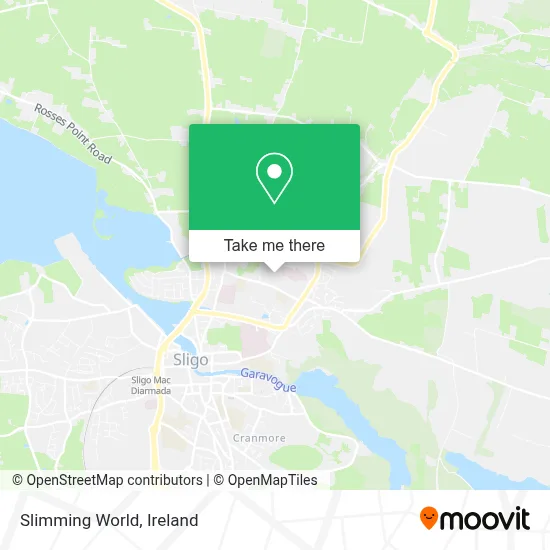 Slimming World map