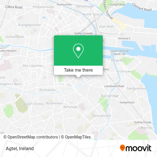 Agtel map