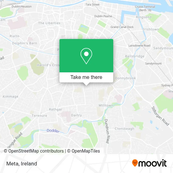 Meta map