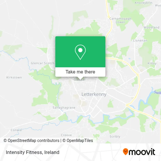 Intensity Fitness map