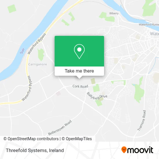 Threefold Systems map