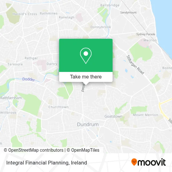Integral Financial Planning map
