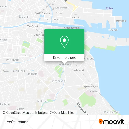 Exofit map