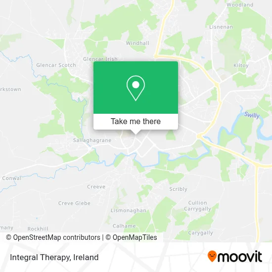Integral Therapy map
