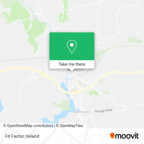 Fit Factor map