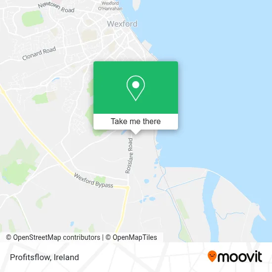 Profitsflow map
