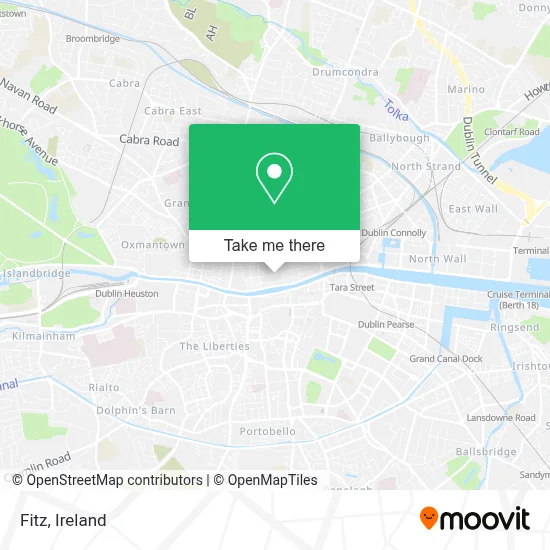 Fitz map