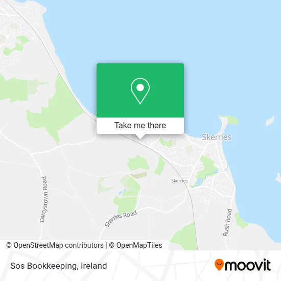 Sos Bookkeeping map