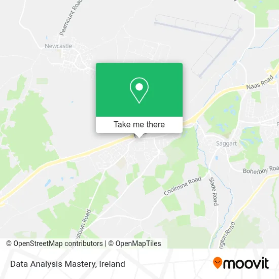Data Analysis Mastery map