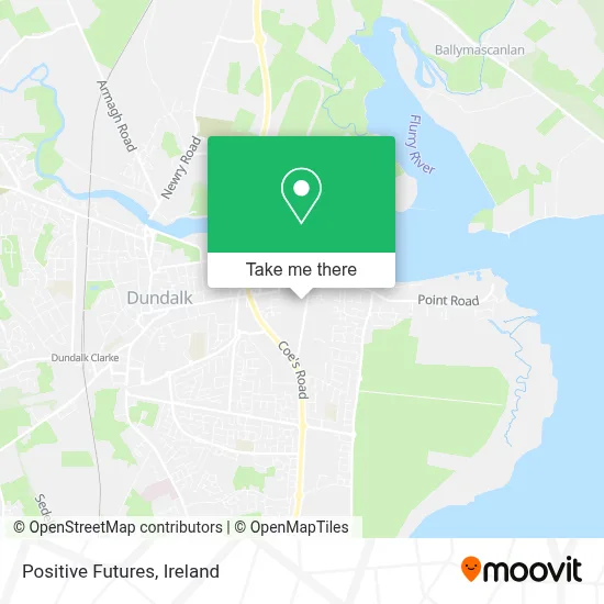 Positive Futures map