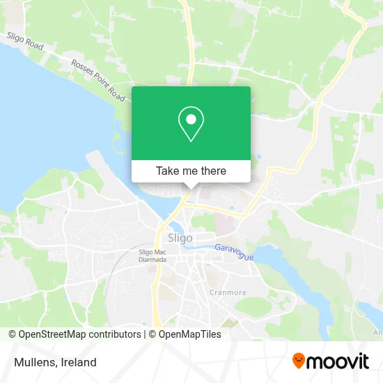 Mullens map