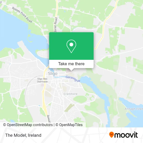 The Model map