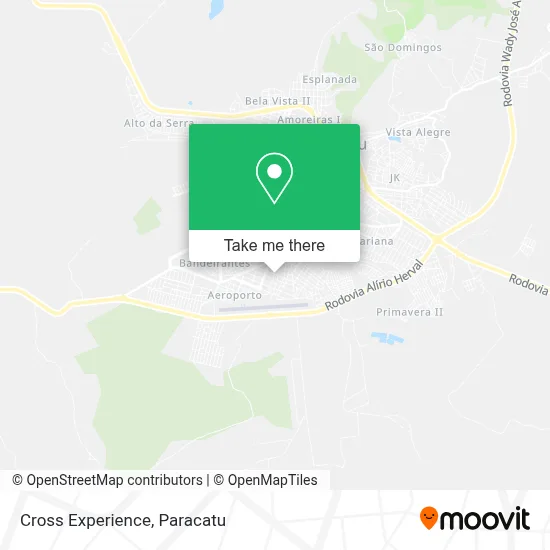 Cross Experience map