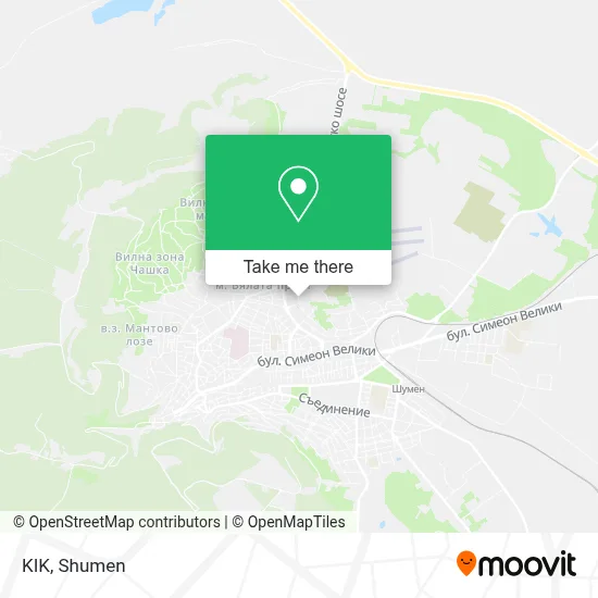 KIK map