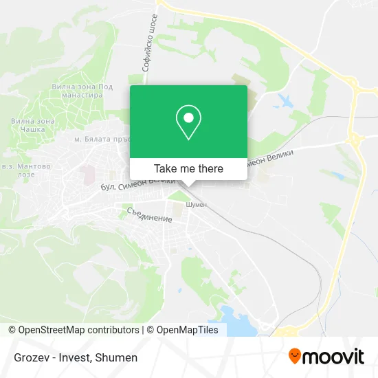 Grozev - Invest map