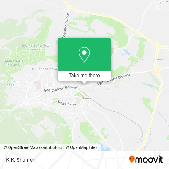 KIK map