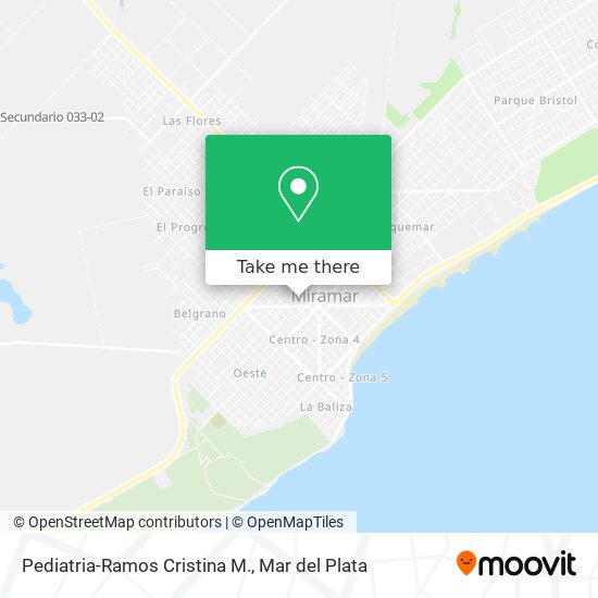 Mapa de Pediatria-Ramos Cristina M.
