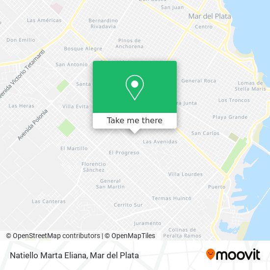 Mapa de Natiello Marta Eliana