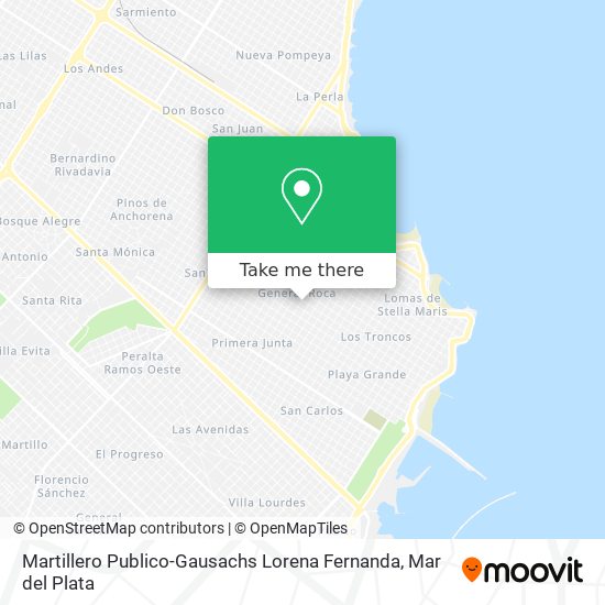 Mapa de Martillero Publico-Gausachs Lorena Fernanda