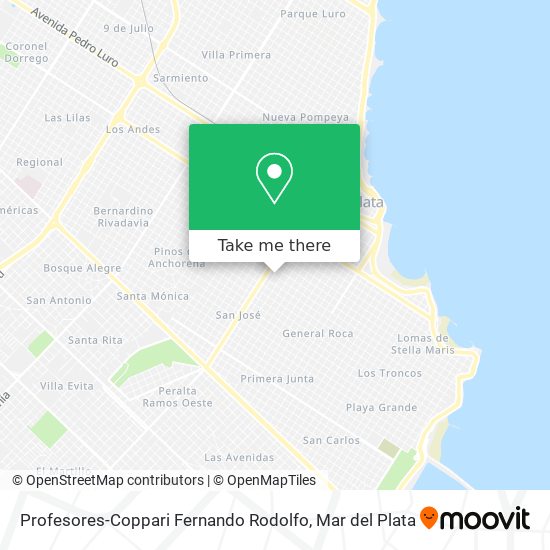 Mapa de Profesores-Coppari Fernando Rodolfo