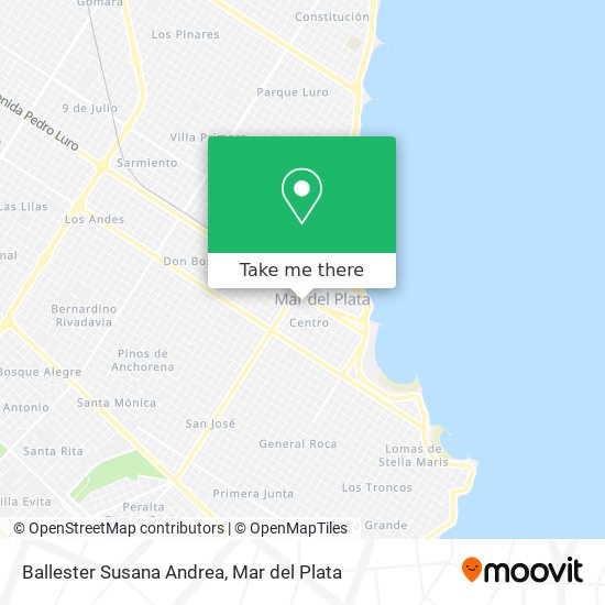 Mapa de Ballester Susana Andrea