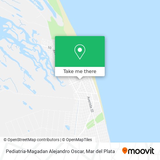 Mapa de Pediatria-Magadan Alejandro Oscar