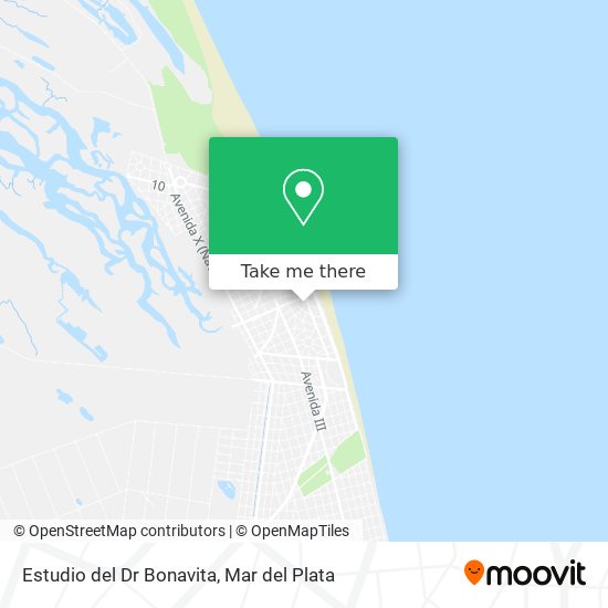 Mapa de Estudio del Dr Bonavita