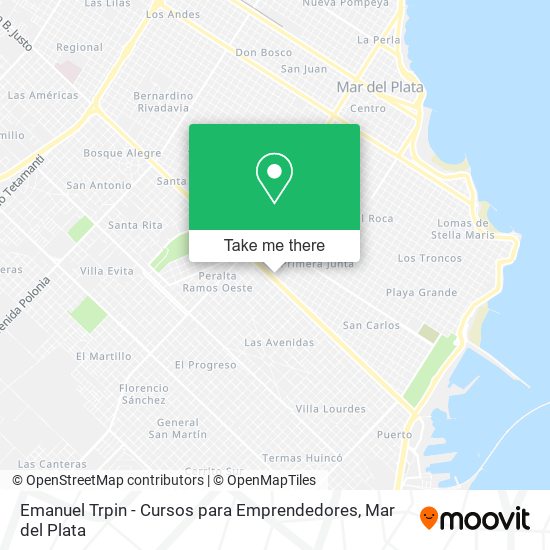 Mapa de Emanuel Trpin - Cursos para Emprendedores