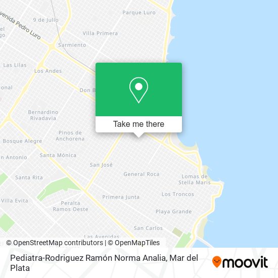 Mapa de Pediatra-Rodriguez Ramón Norma Analia
